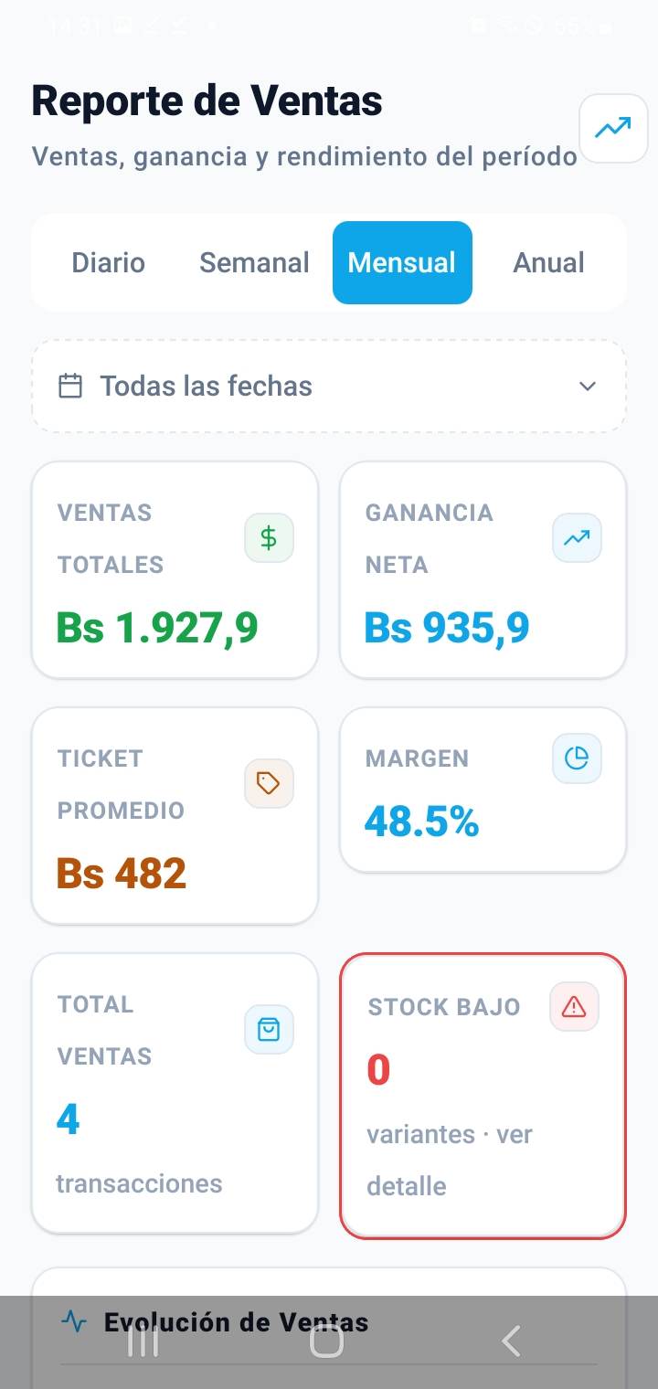 Captura del reporte de ventas en tema Claro