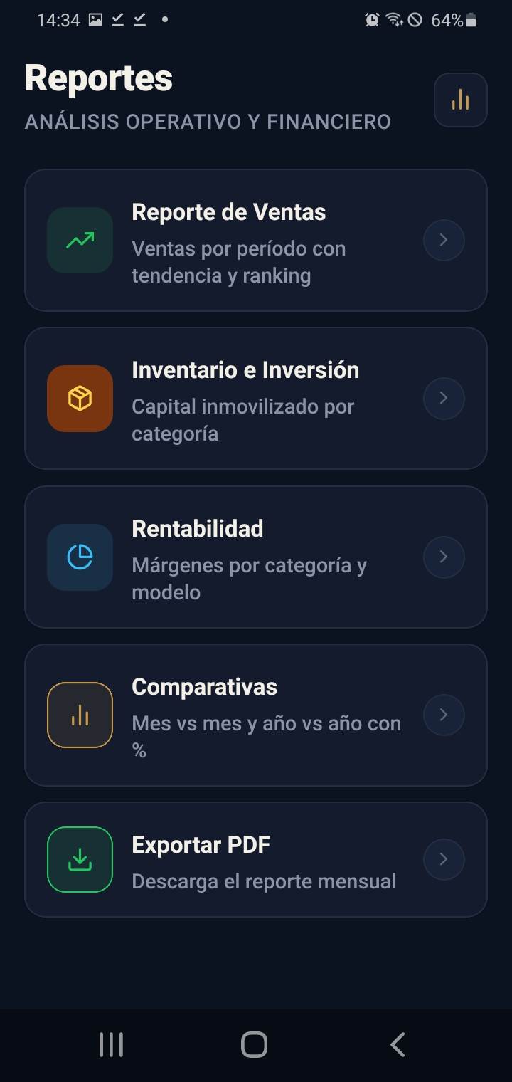Captura del reporte de ventas en tema Clásico